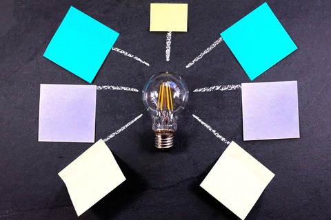 Brainstorming image with bulb in the centre and surrounded by post it notes